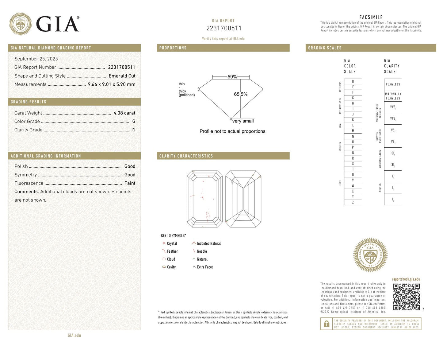 Cartier Emerald and Diamond Toi et Moi Ring
